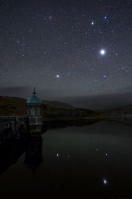 Nightscapes, Landscapes and Dark Skies - Elan Valley Astrophotography Tour 1