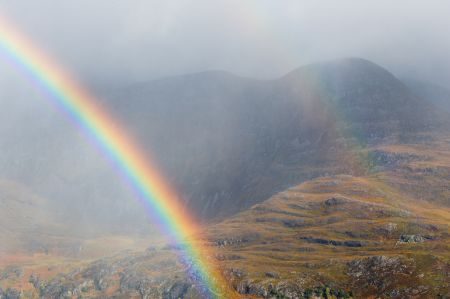 Torridon Photography Holiday